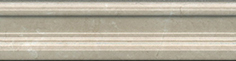 Керамическая плитка  Kerama Marazzi  Бордюр Багет бежBLB036 20х5