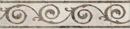 Керамическая плитка  Kerama Marazzi  Бордюр обрезной HGD\A418\12141R 25х5,5